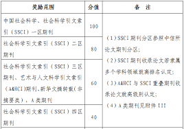 中国科技论文统计源期刊_中国科技论文统计源期刊目录2023